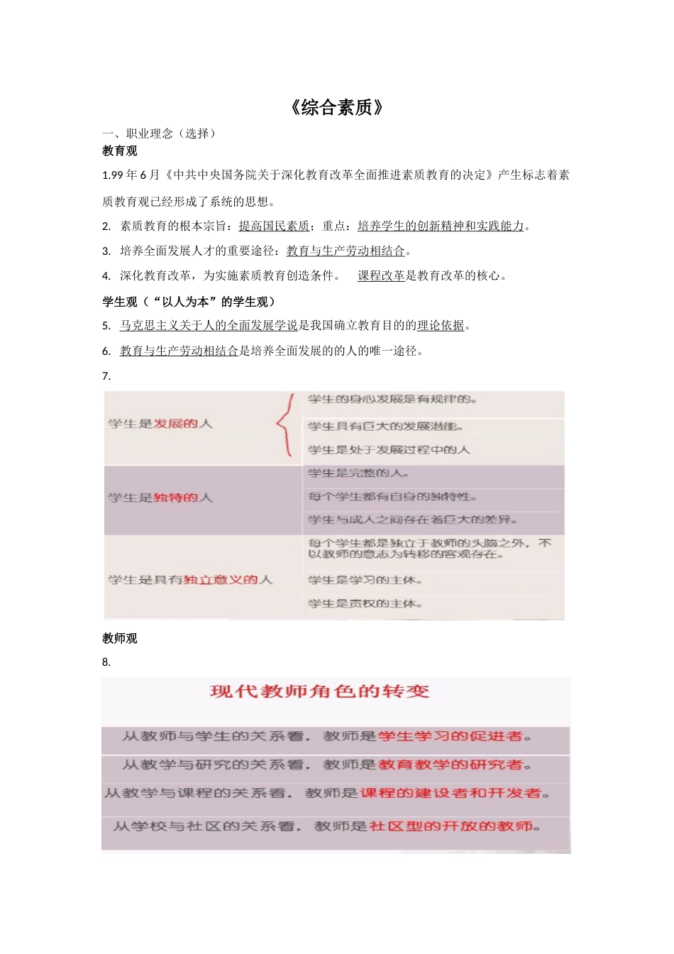 小学教师资格证综合素质整理_第1页