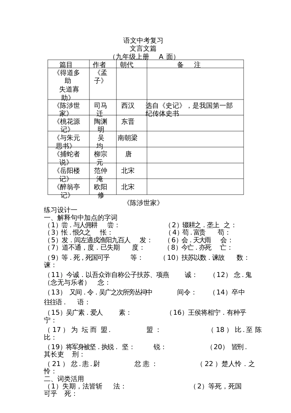 九年级上册文言文复习[A][共11页]_第1页