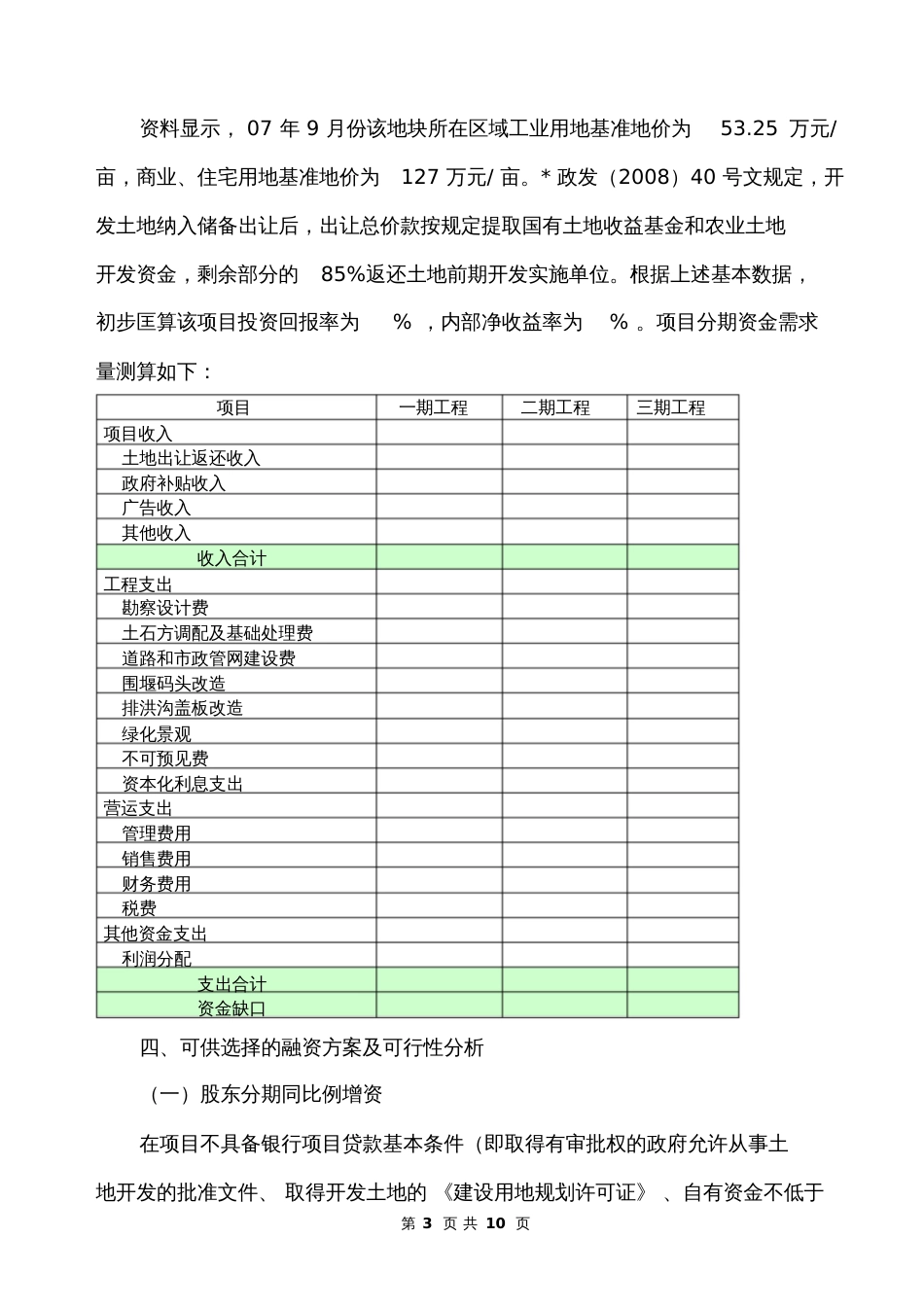 A公司某项目建设资金融资方案10页_第3页