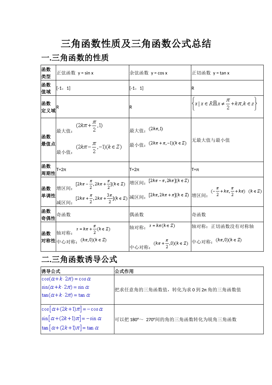 三角函数性质及三角函数公式总结_第1页