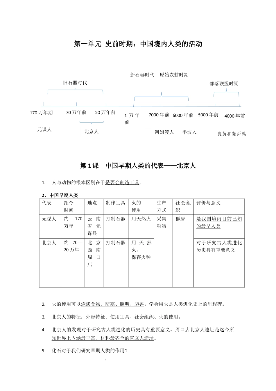 人教部编版历史七年级上册第一单元史前时期知识要点_第1页