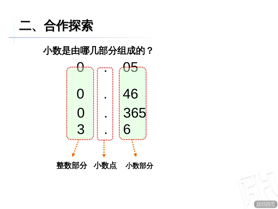 小数的意义青岛版_第3页