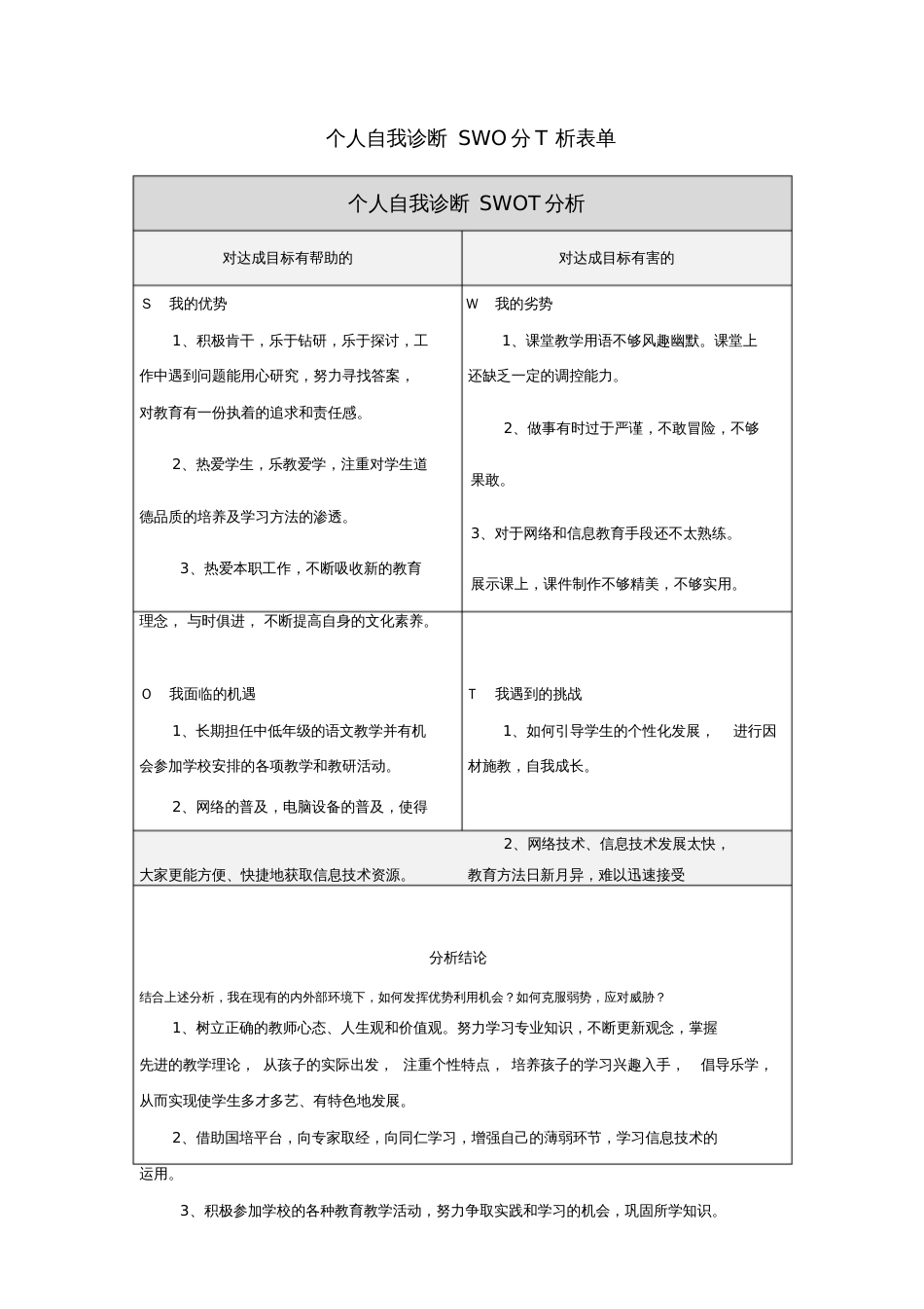 个人自我诊断SWOT分析表黄海燕_第1页