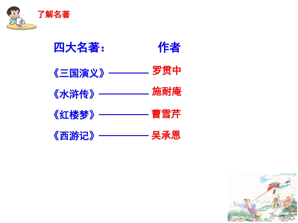 三打白骨精[共44页]_第2页