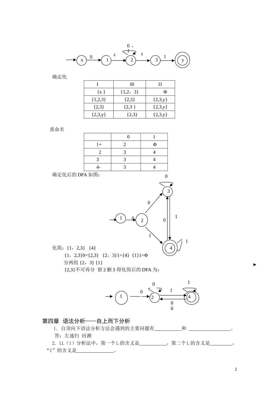 山东理工大学《编译原理》考试_第2页