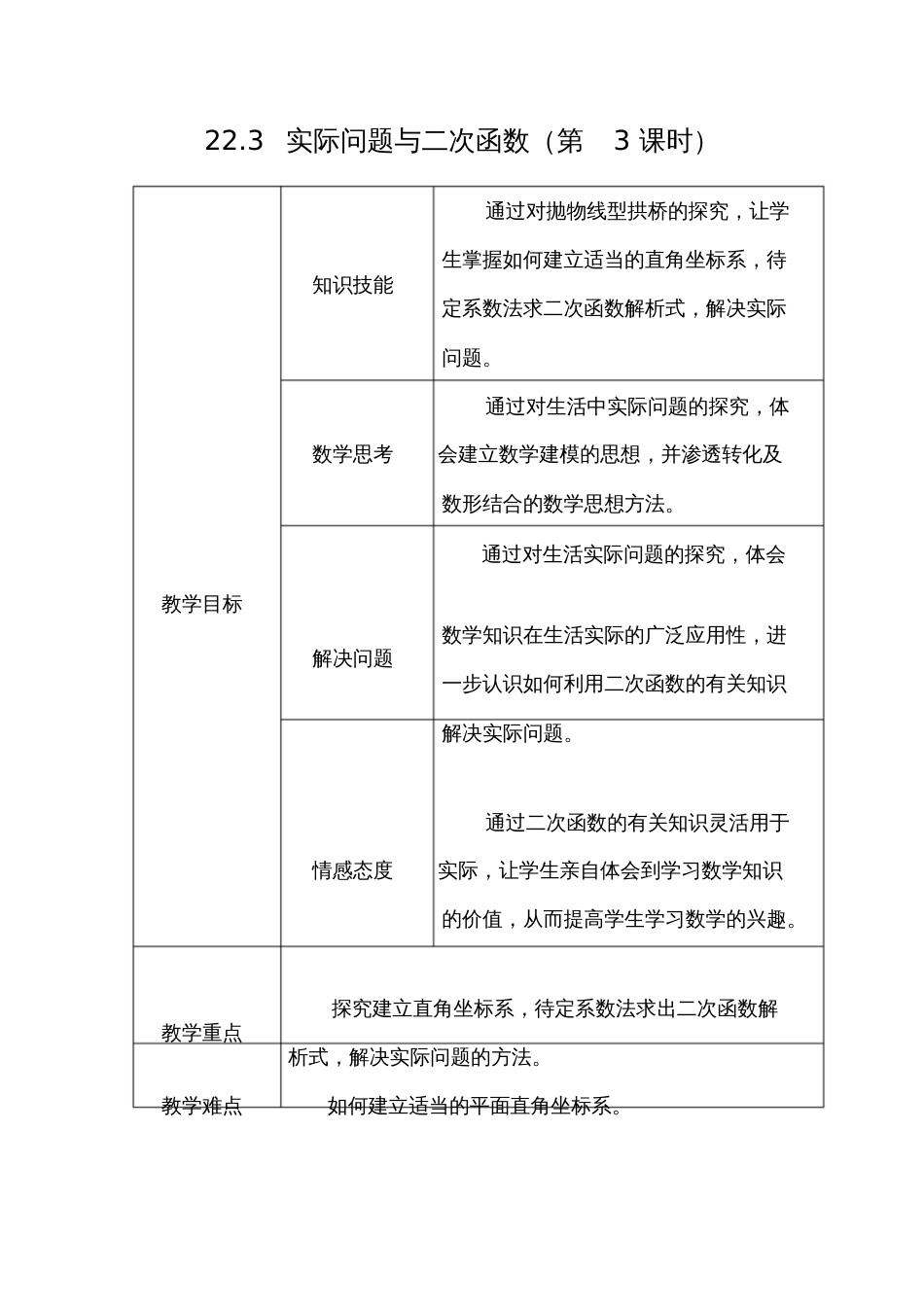 实际问题与二次函数.3实际问题与二次函数第3课时教学设计_第2页