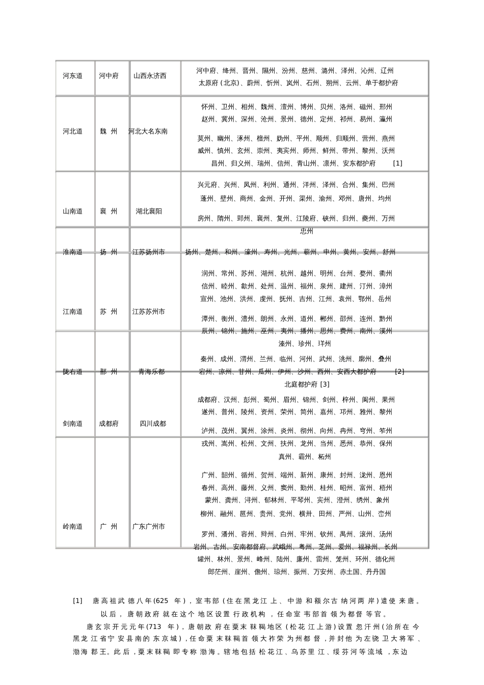 五代十国简表[共3页]_第2页