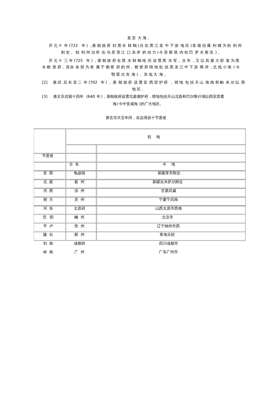 五代十国简表[共3页]_第3页