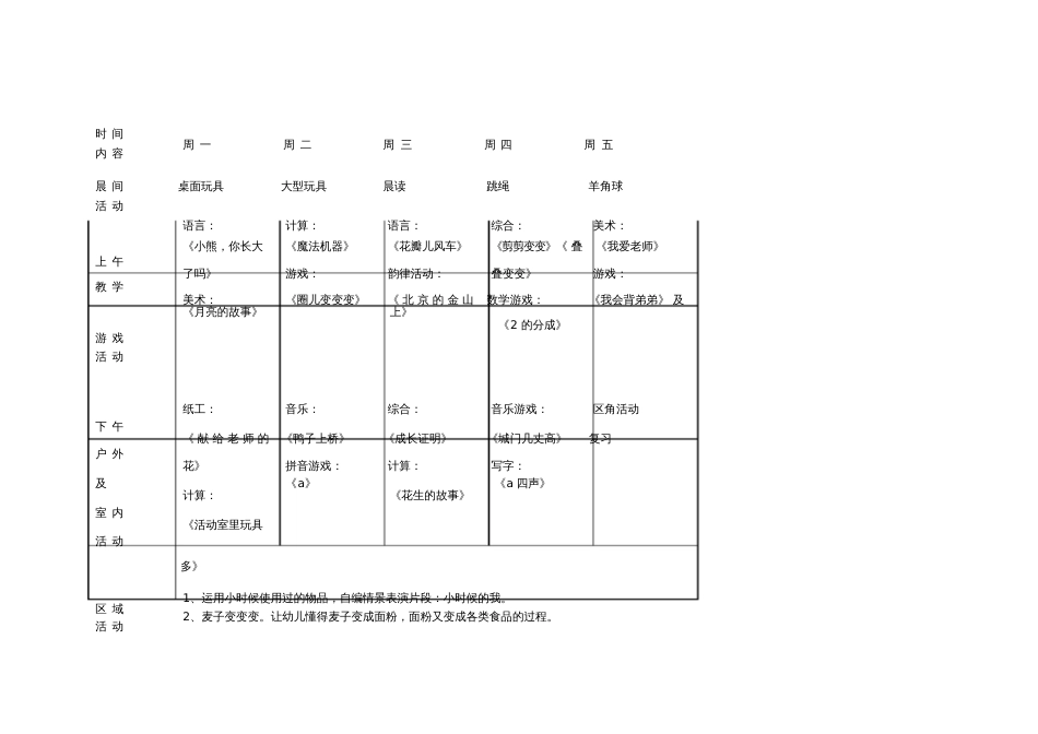 大班开学第一周计划_第3页