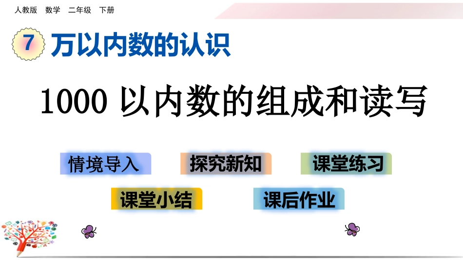 人教版二年级数学下册《7.21000以内数的组成和读写》课件_第1页