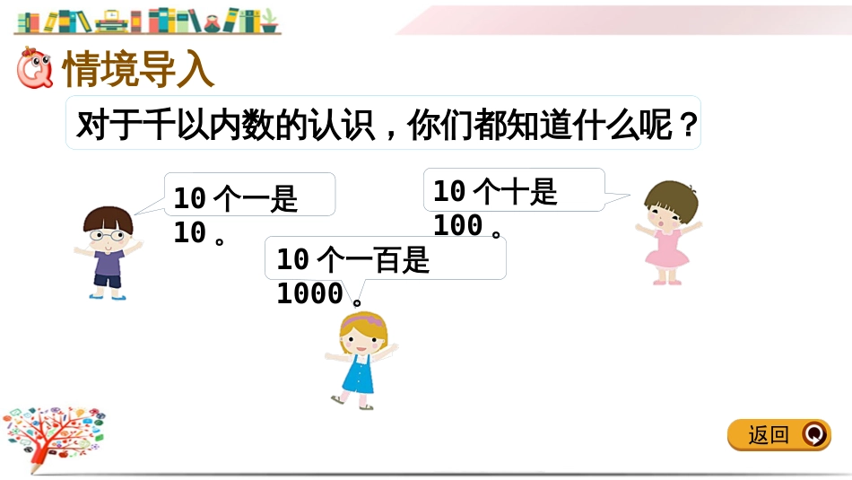 人教版二年级数学下册《7.21000以内数的组成和读写》课件_第2页