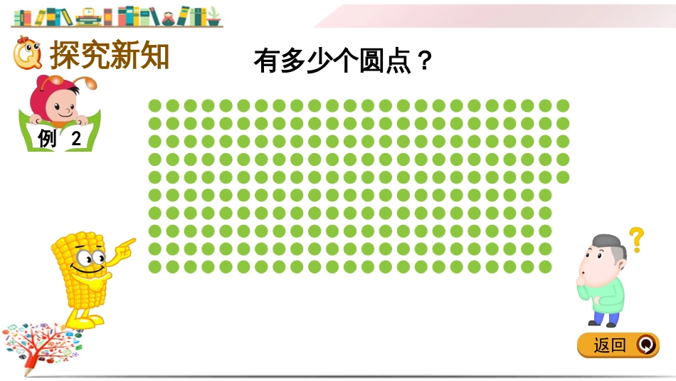 人教版二年级数学下册《7.21000以内数的组成和读写》课件_第3页