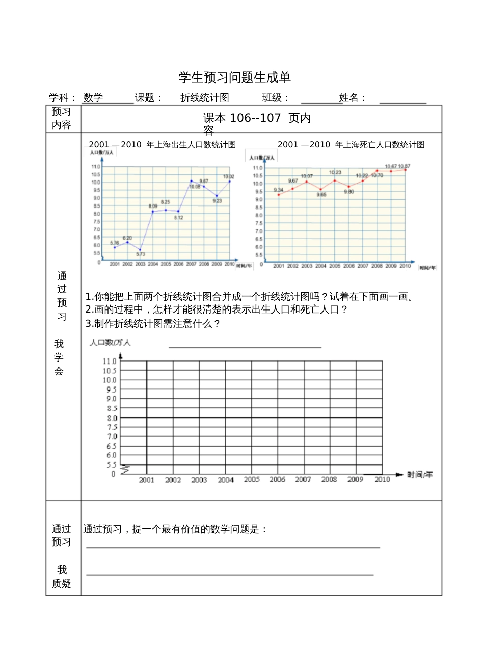 人教版数学五年级下册复式折线统计图预习单_第1页