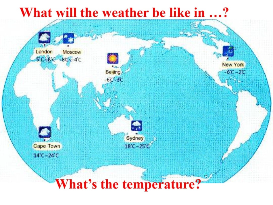 外研版初中英语八年级上册Module10Unit2Theweatherisfineallyearround课件_第3页