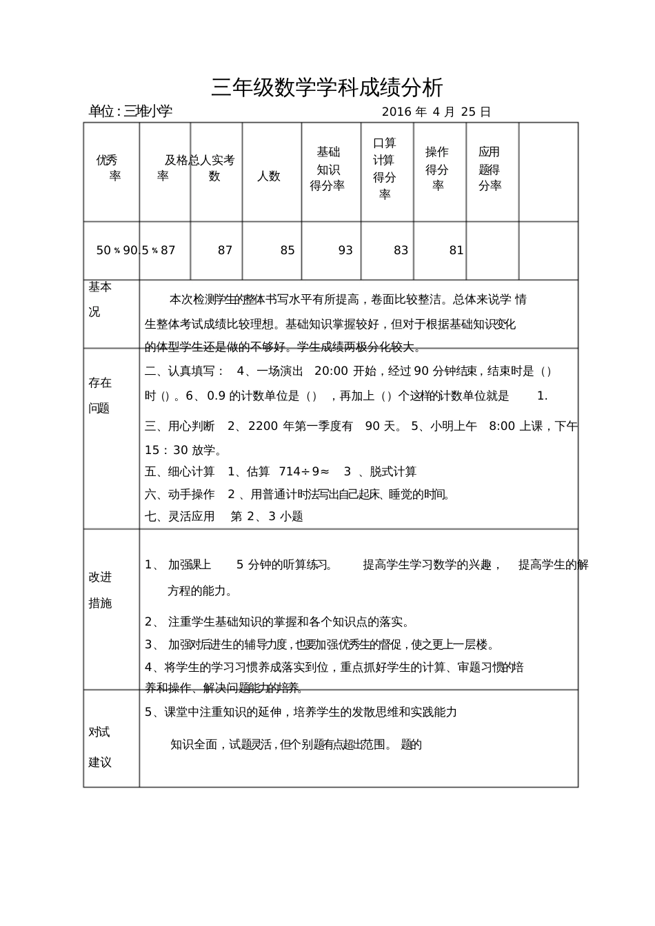 三年级数学成绩分析表[共1页]_第1页