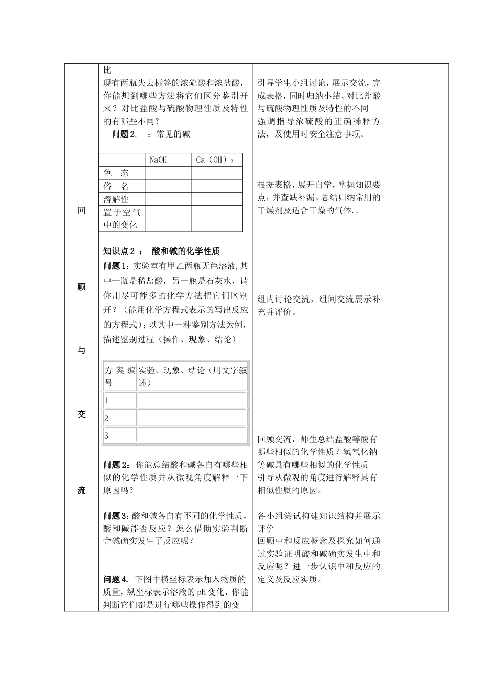 九年级化学下册第十单元酸和碱单元复习精品教案新人教版_第2页