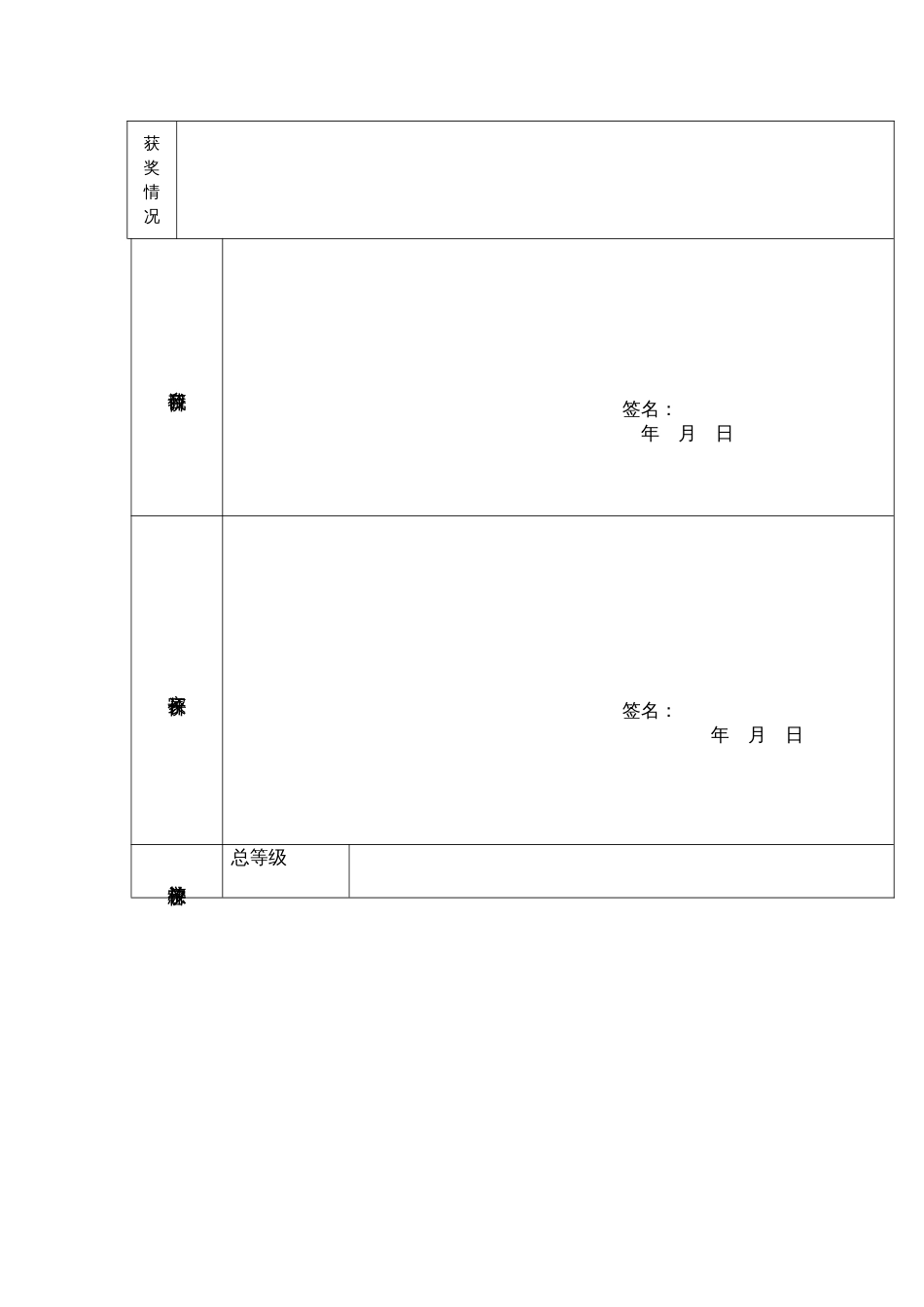 初中学生综合素质评价报告单[共2页]_第2页