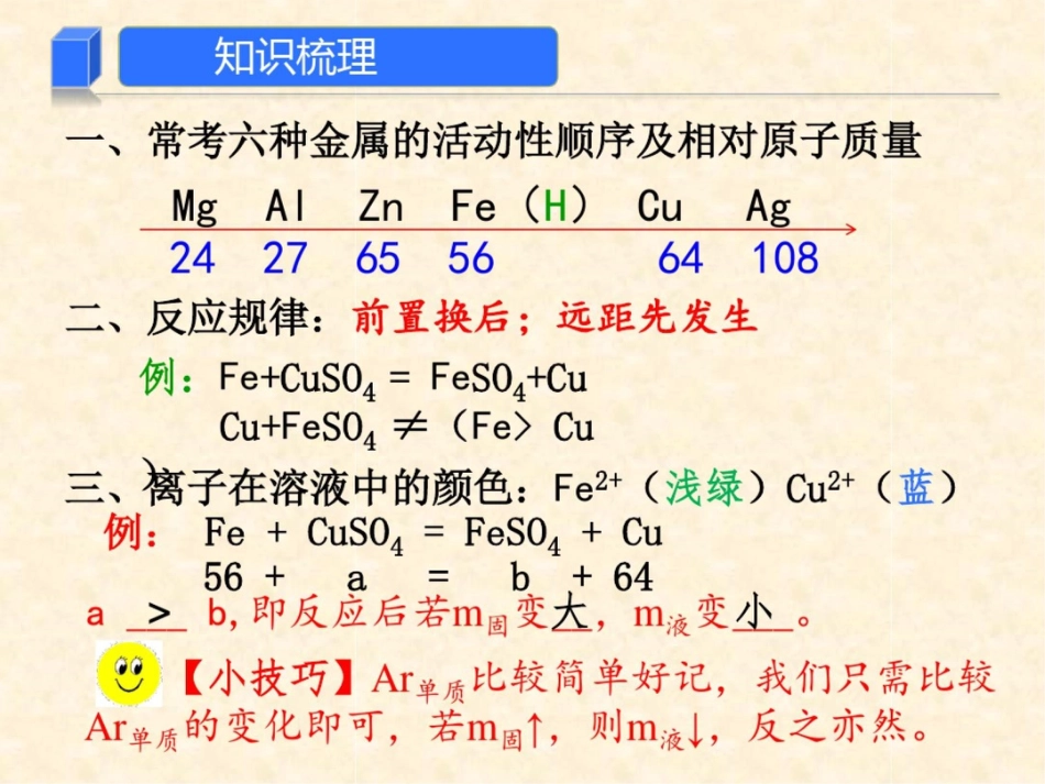 08金属与盐溶液反应专题_第3页