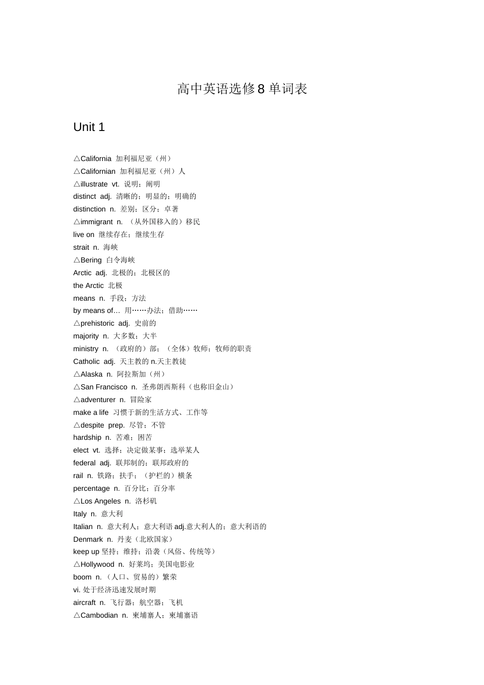 人教版高二英语选修8单词表[共8页]_第1页