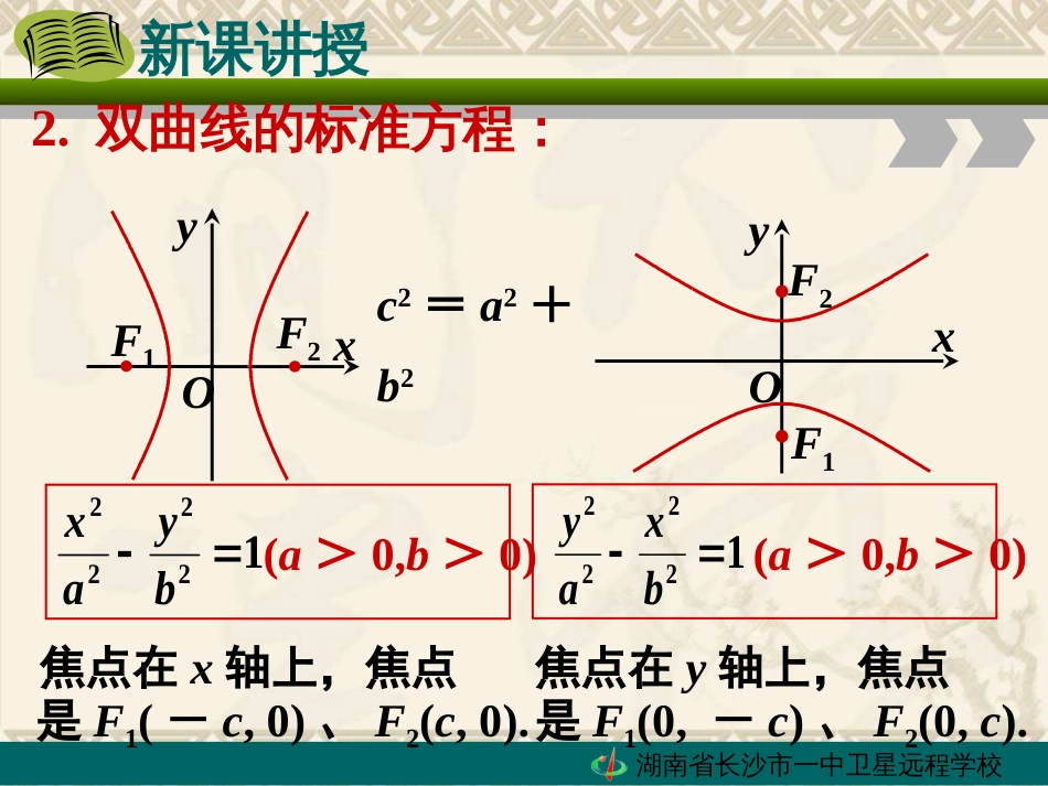 双曲线的简单几何性质[共20页]_第3页