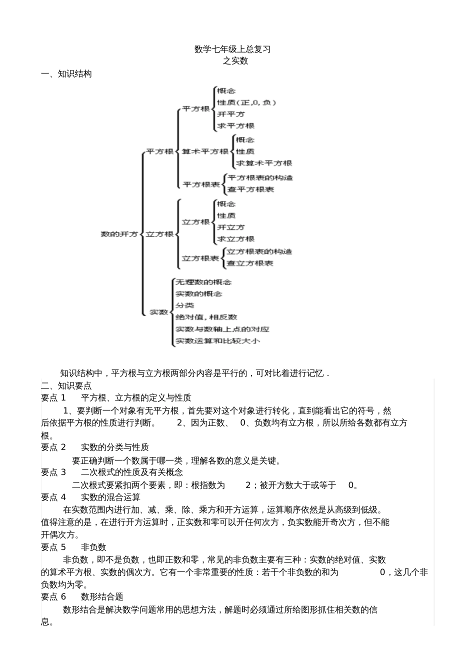 人教版初一数学下册实数复习资料[共7页]_第1页