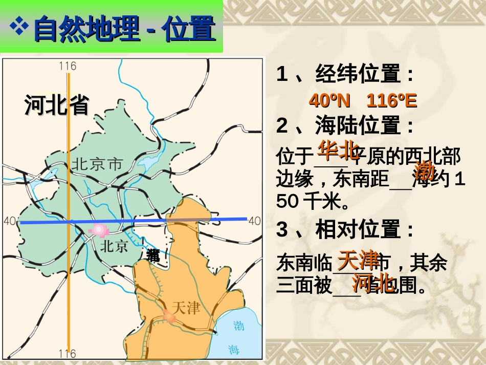 人教版八年级下册地理《北京》课件[共41页]_第3页
