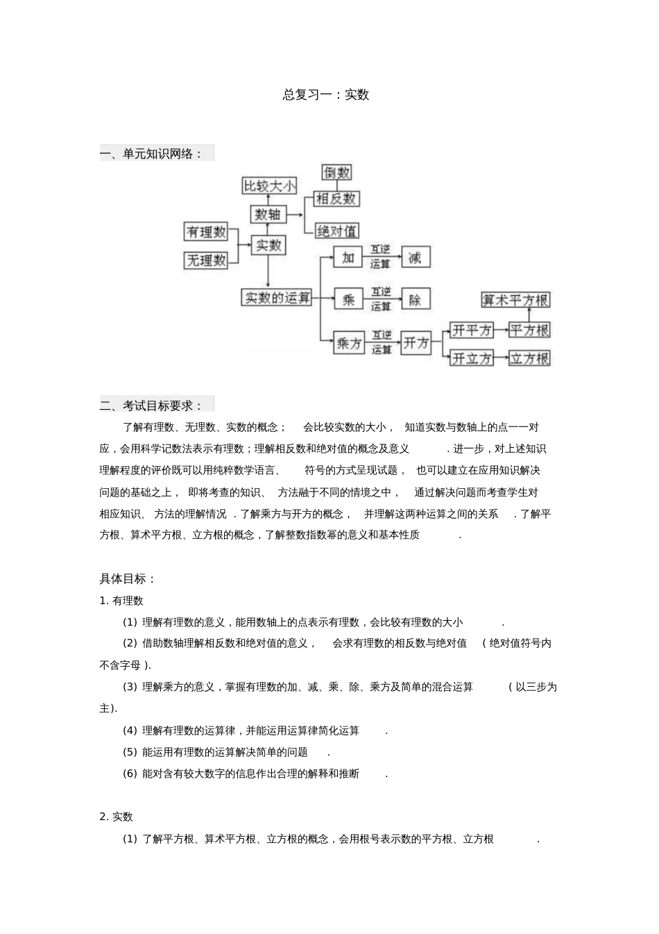 初一实数总复习总结全面_第1页