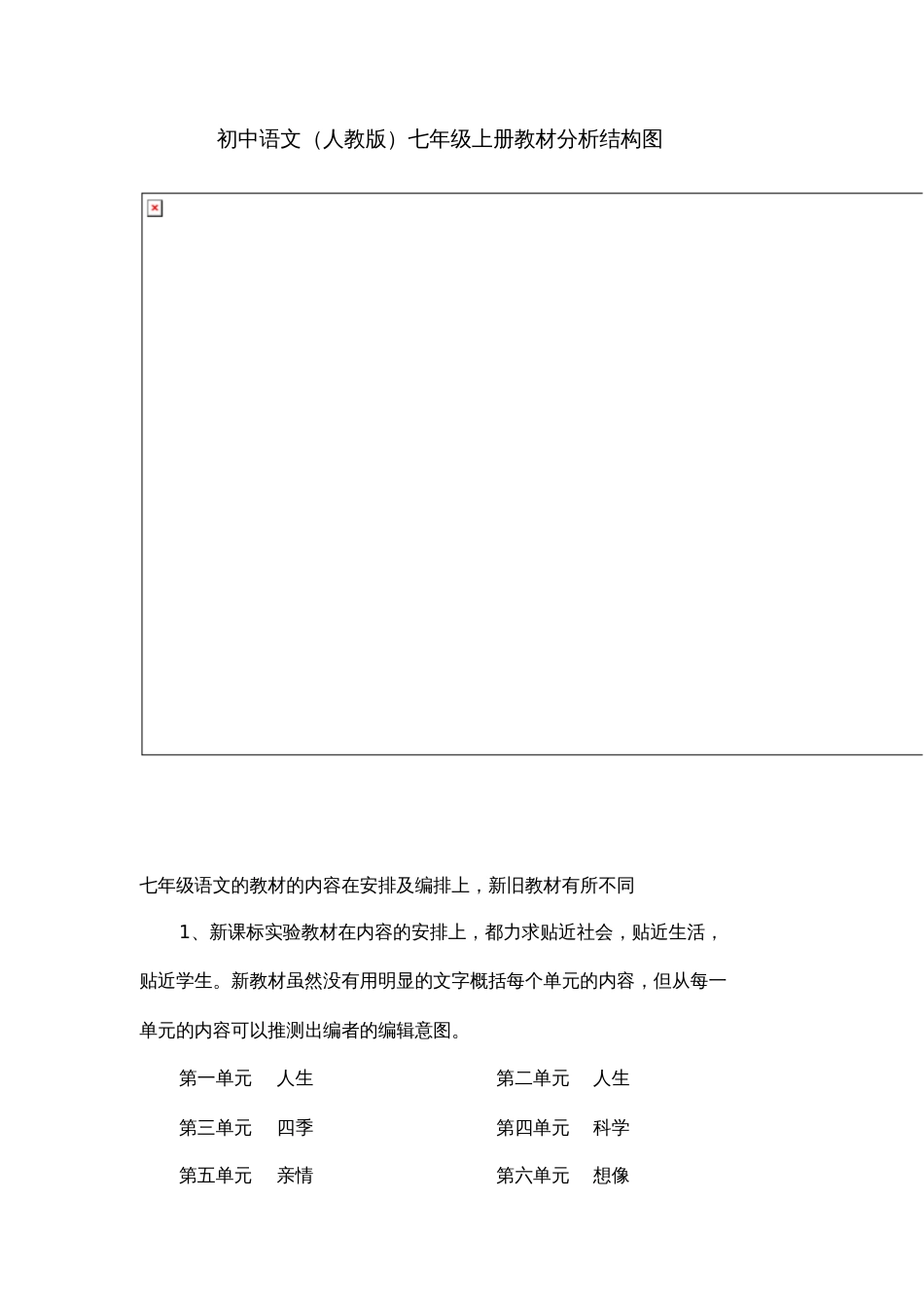 初中语文人教版七年级上册教材分析结构图_第1页