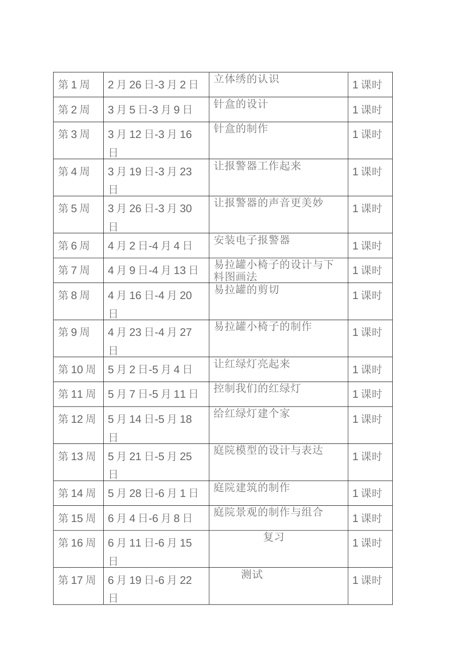 六年级下册劳技教学计划[共3页]_第2页