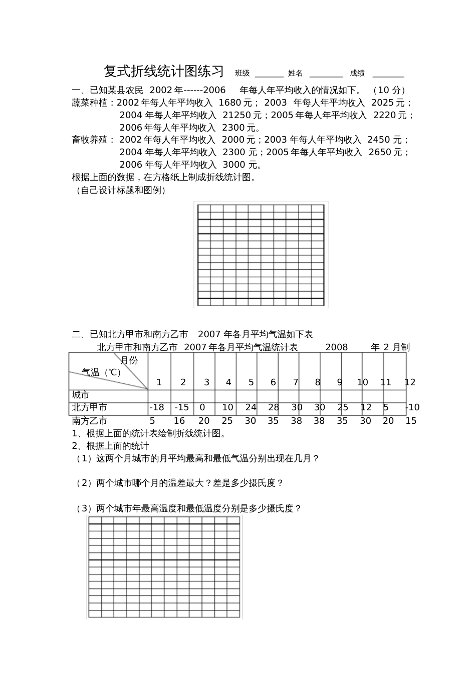 人教版数学五年级下册复式折线统计图习题_第1页