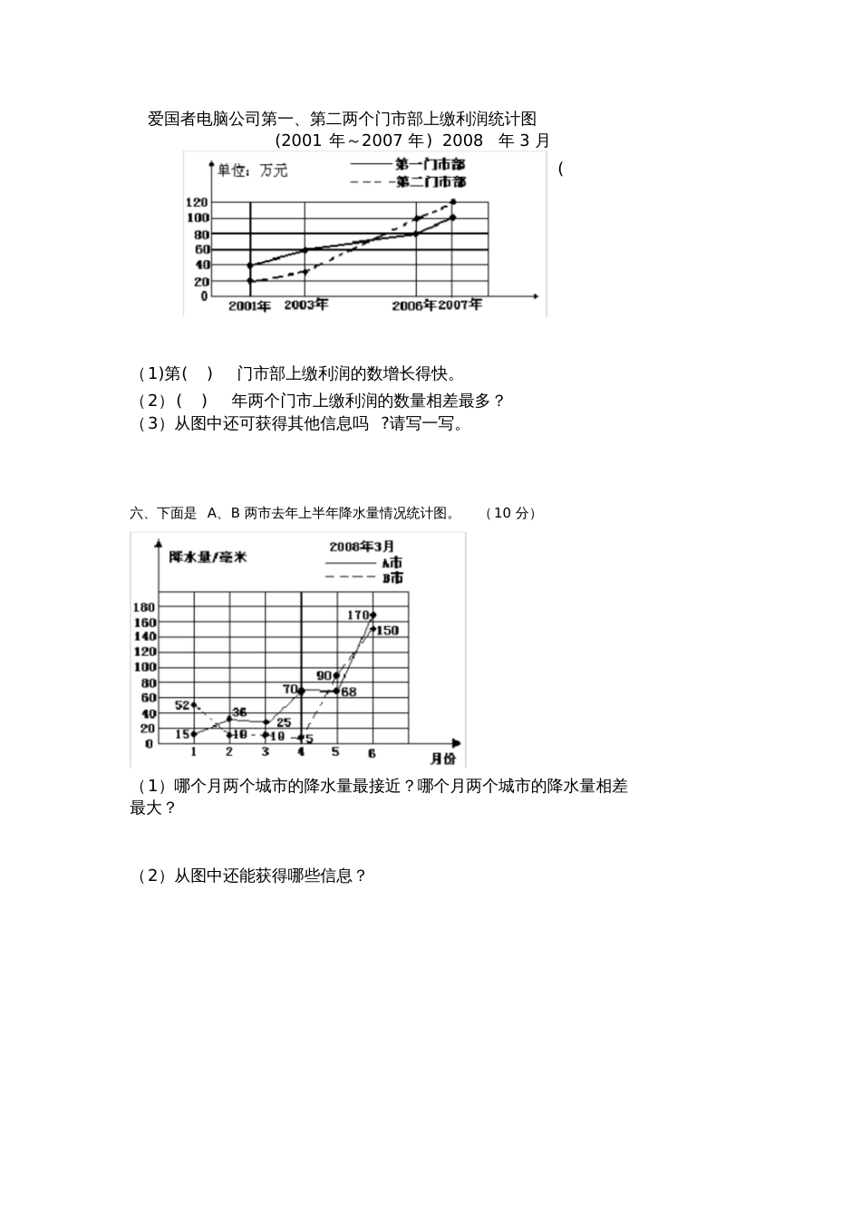 人教版数学五年级下册复式折线统计图习题_第3页