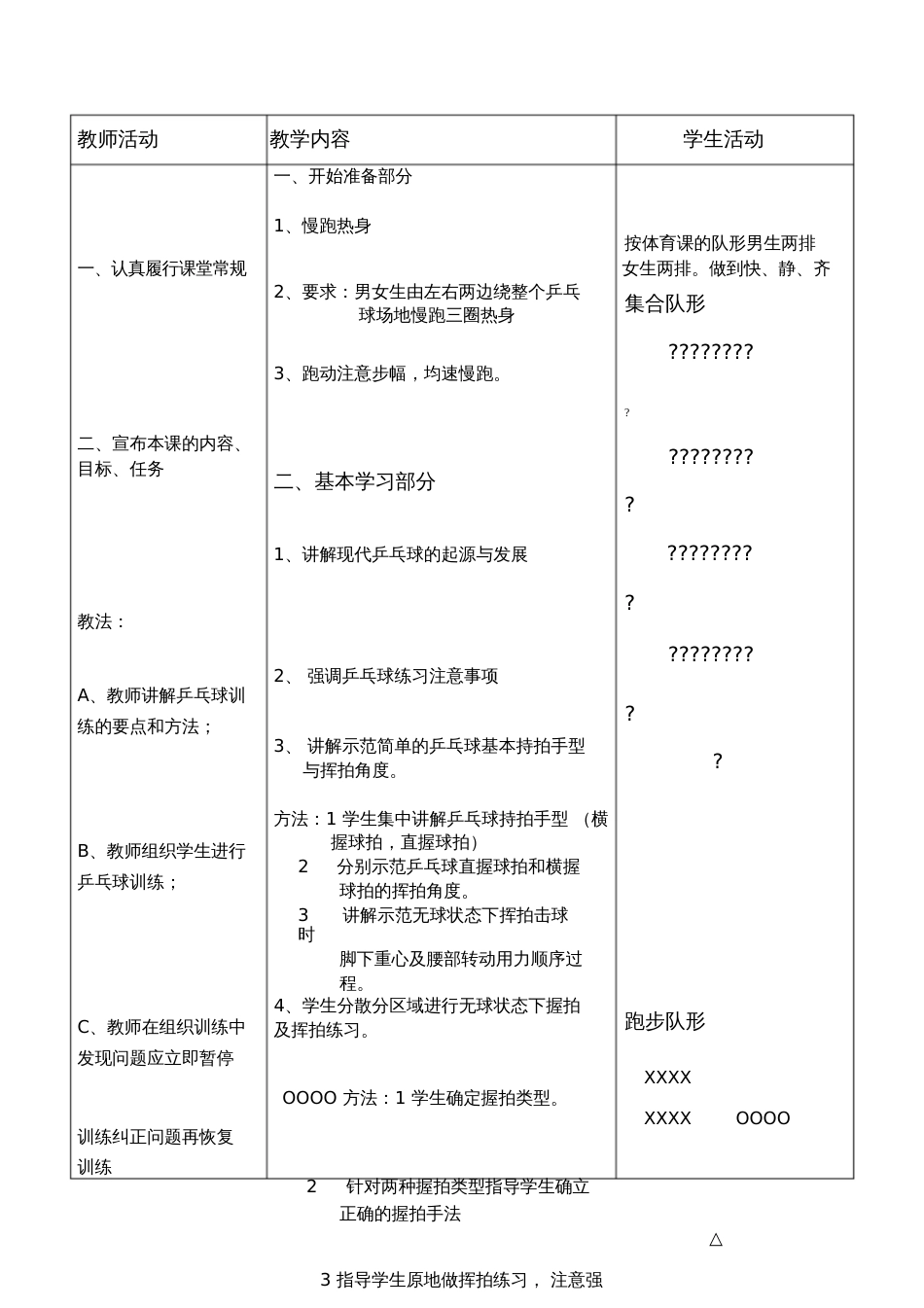 乒乓球教学教案[共4页]_第2页