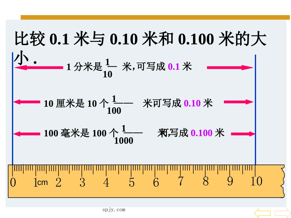 新人教版四年级下册《小数的性质》[共24页]_第2页