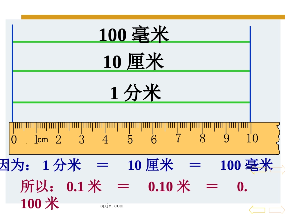 新人教版四年级下册《小数的性质》[共24页]_第3页