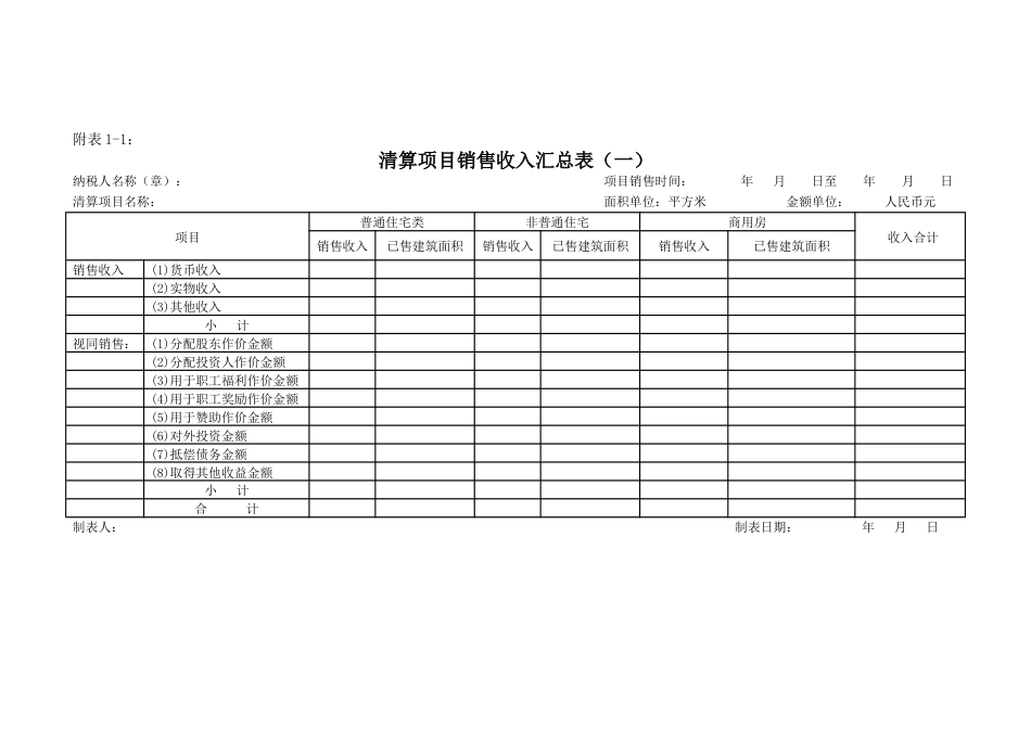 土地增值税清算申报表及附表[共20页]_第2页