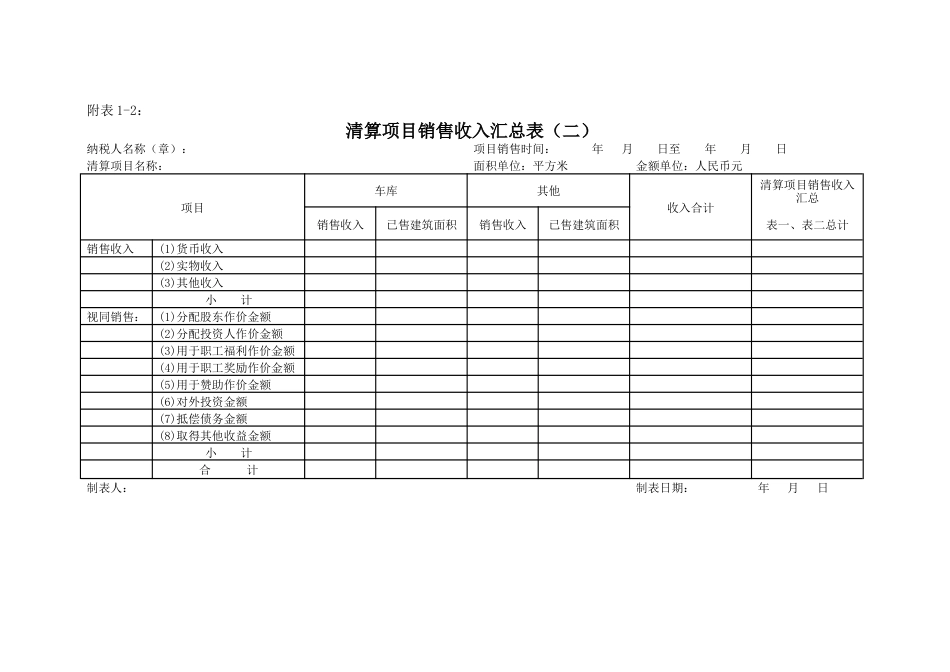 土地增值税清算申报表及附表[共20页]_第3页