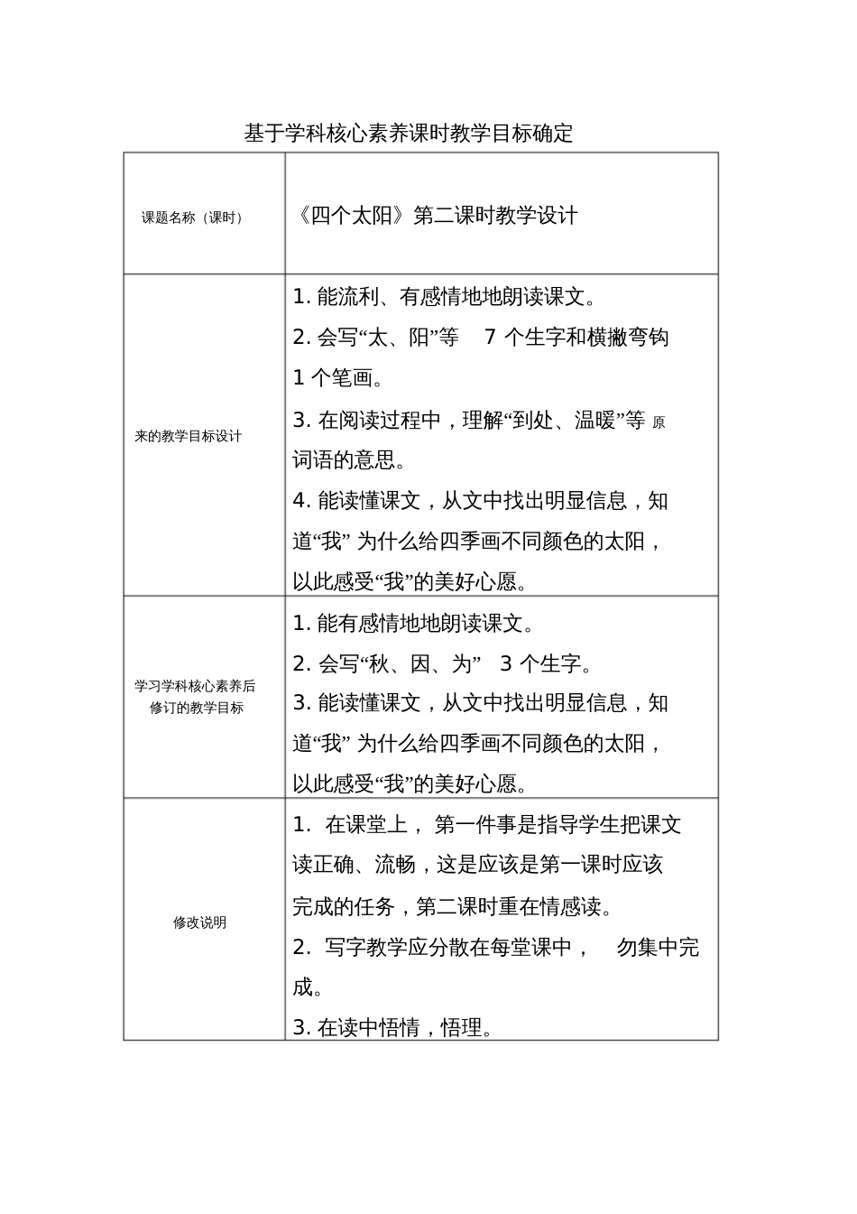 基于学科核心素养的课时教学目标确定_第1页