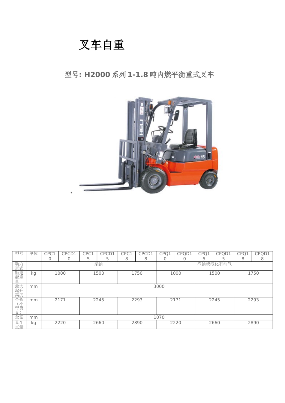 118吨叉车自重[共6页]_第1页