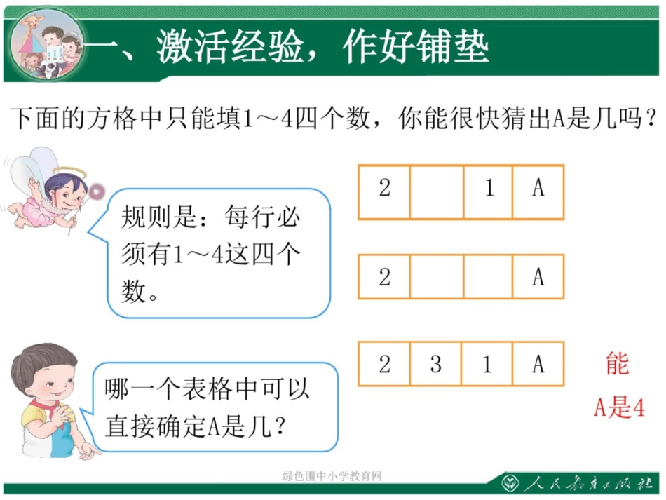 小学数学人教2011课标版二年级数学广角推理2微课课件_第3页