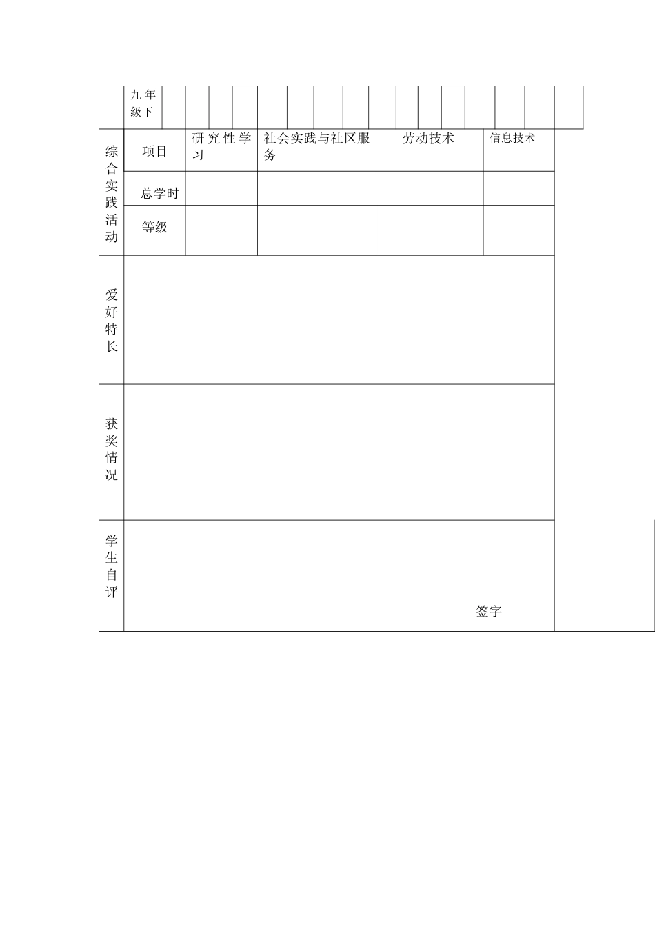 初中学生综合素质评定报告单[共4页]_第2页