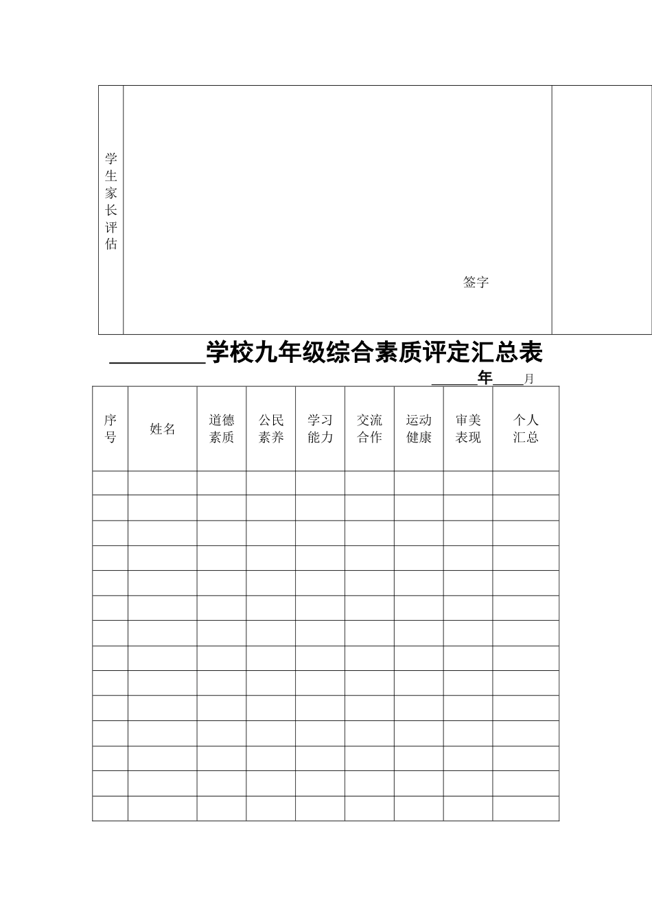 初中学生综合素质评定报告单[共4页]_第3页