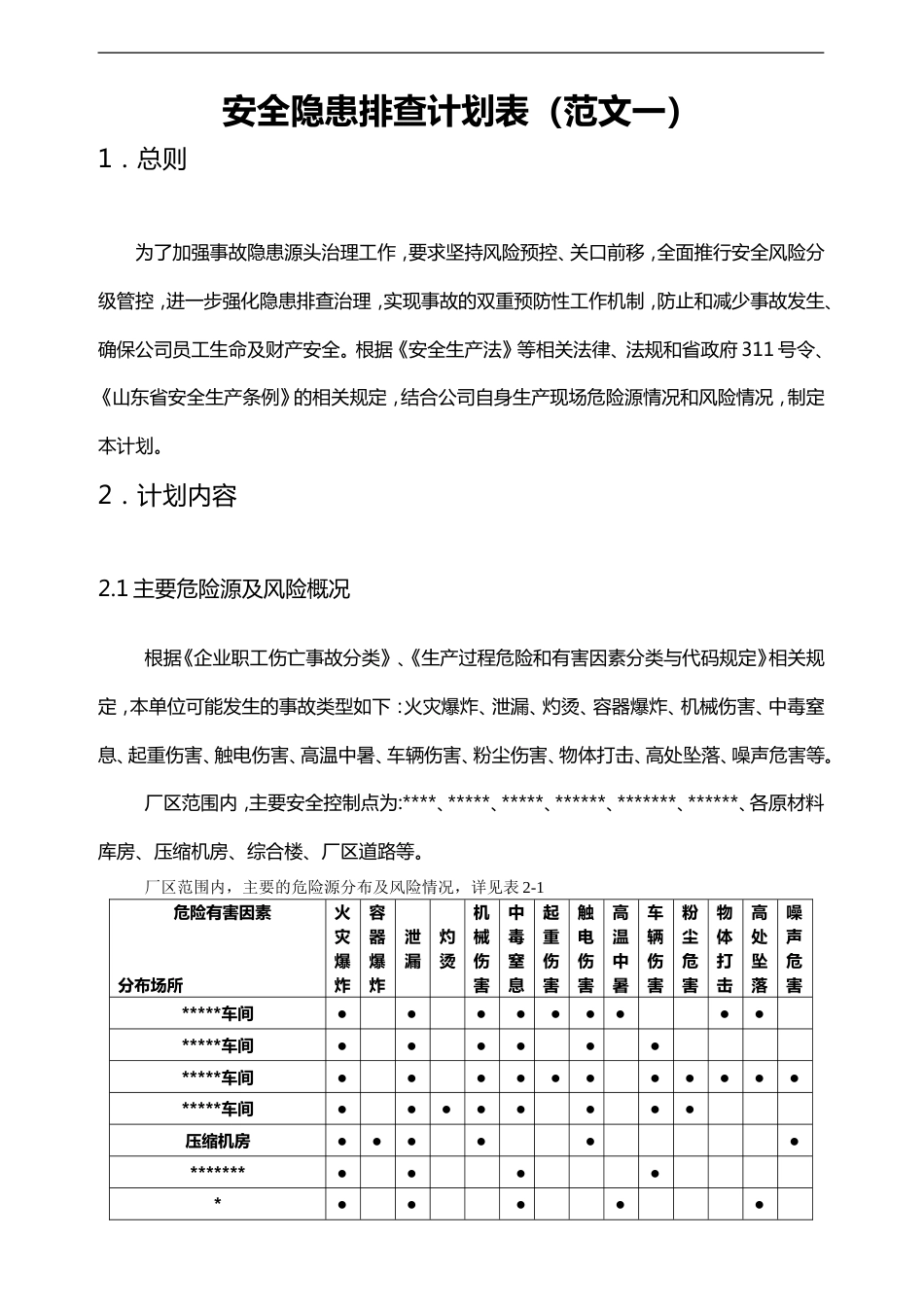 安全隐患排查计划表_第1页