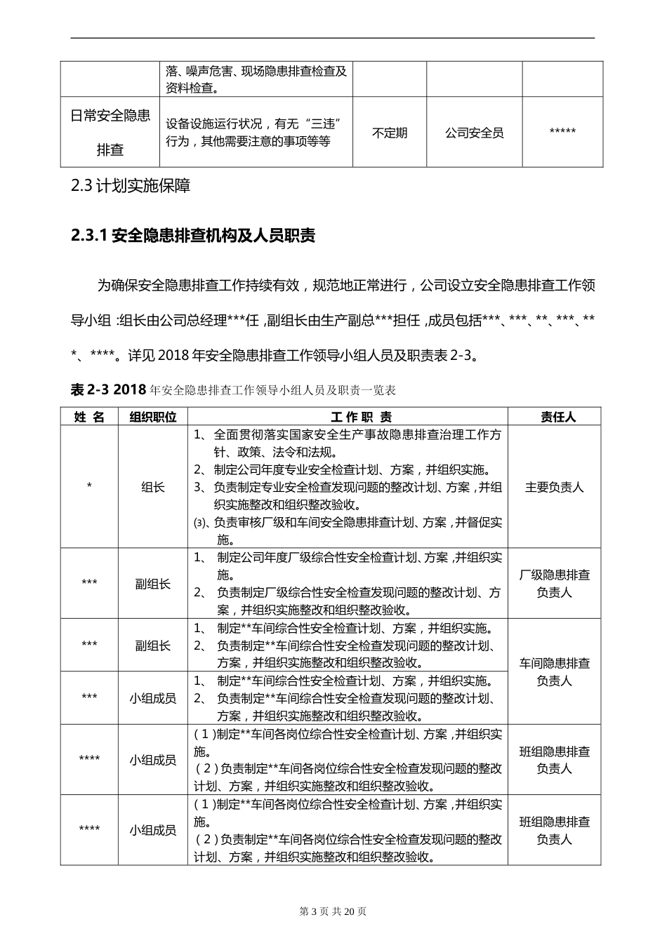 安全隐患排查计划表_第3页