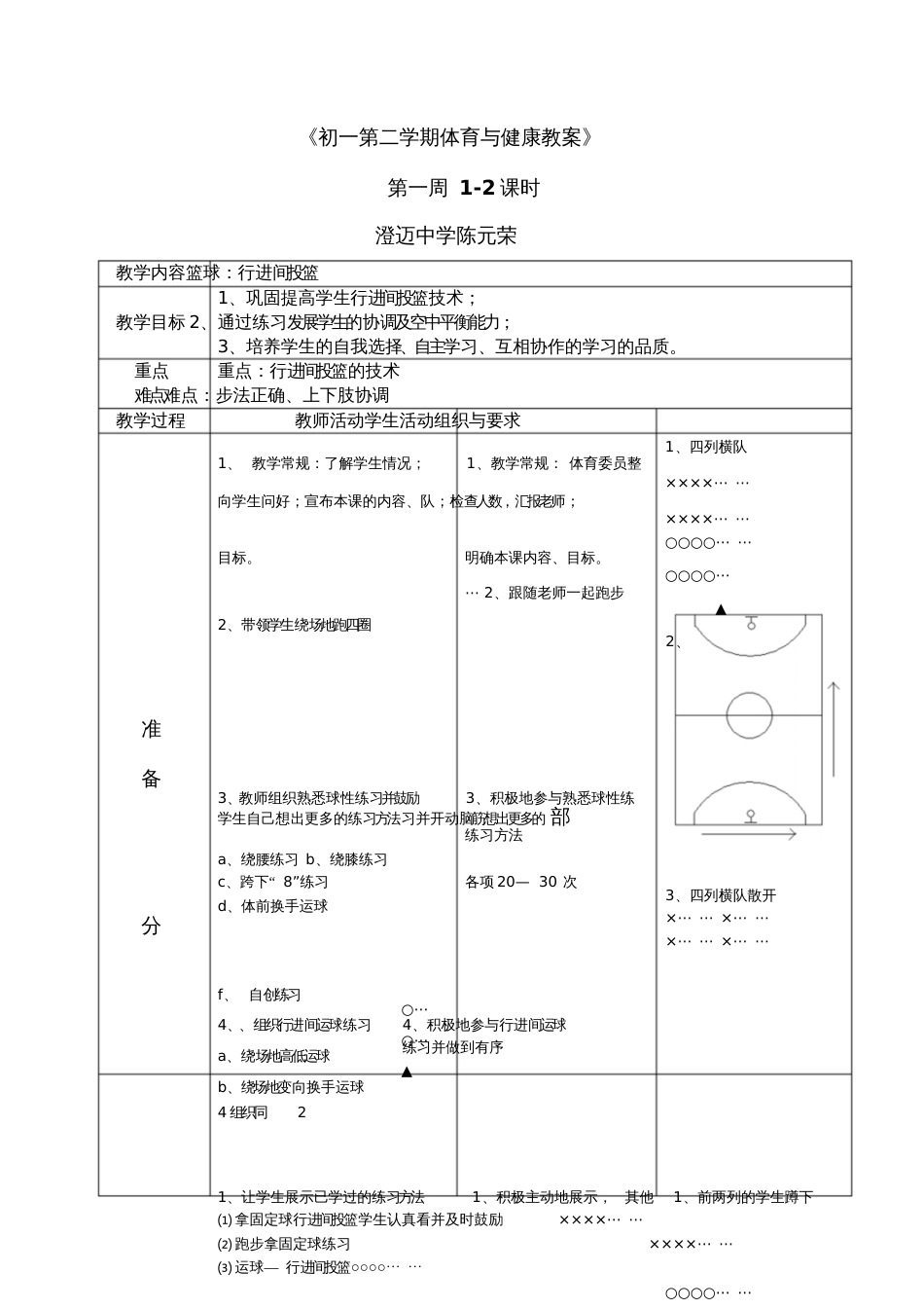 初一第二学期体育与健康教案[共62页]_第1页