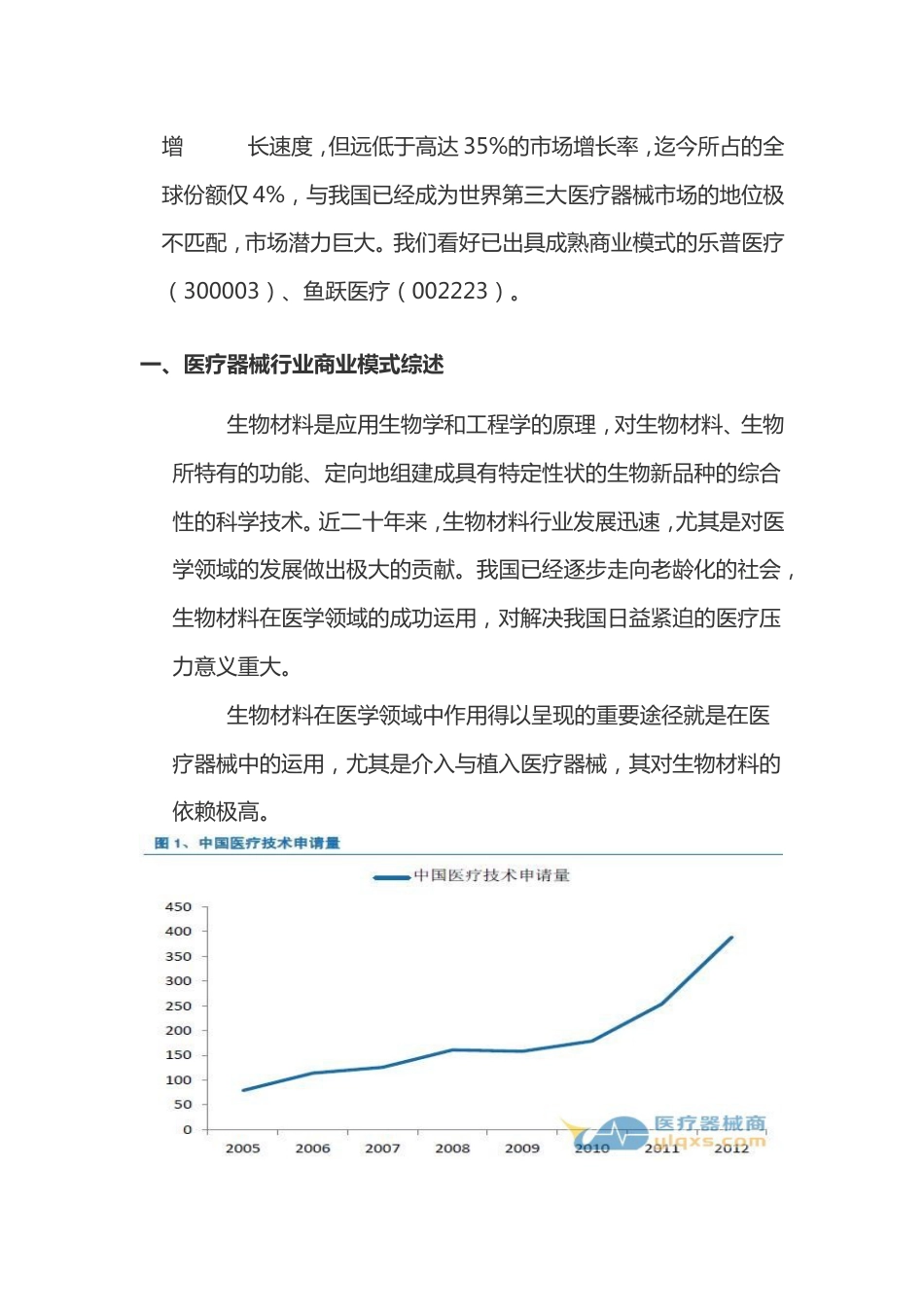 分析医疗器械行业的生命周期和商业模式[共33页]_第3页