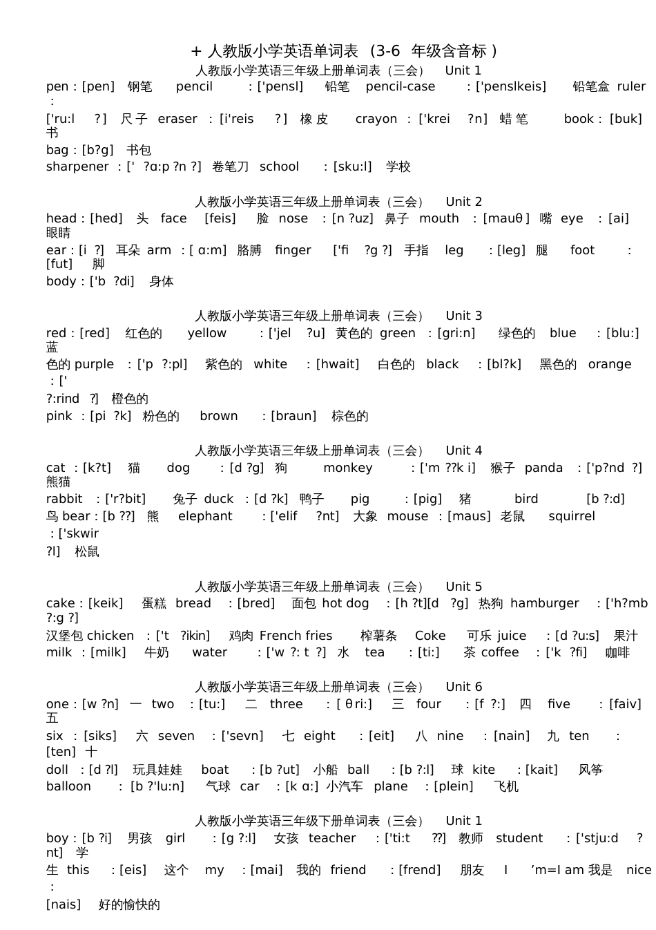 人教版小学英语单词表36年级含音标_第1页