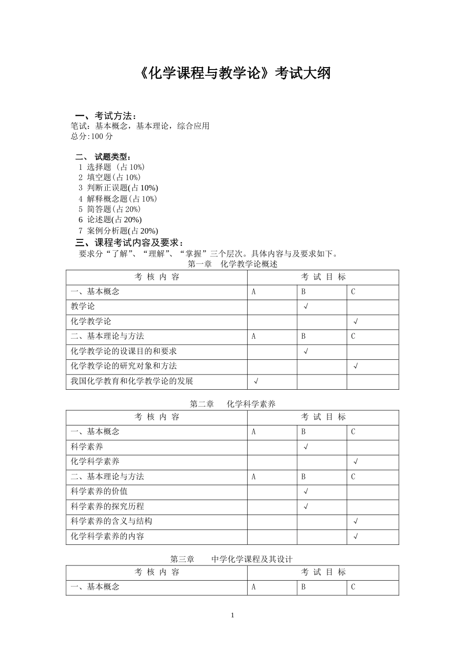 化学课程与教学论[共22页]_第1页