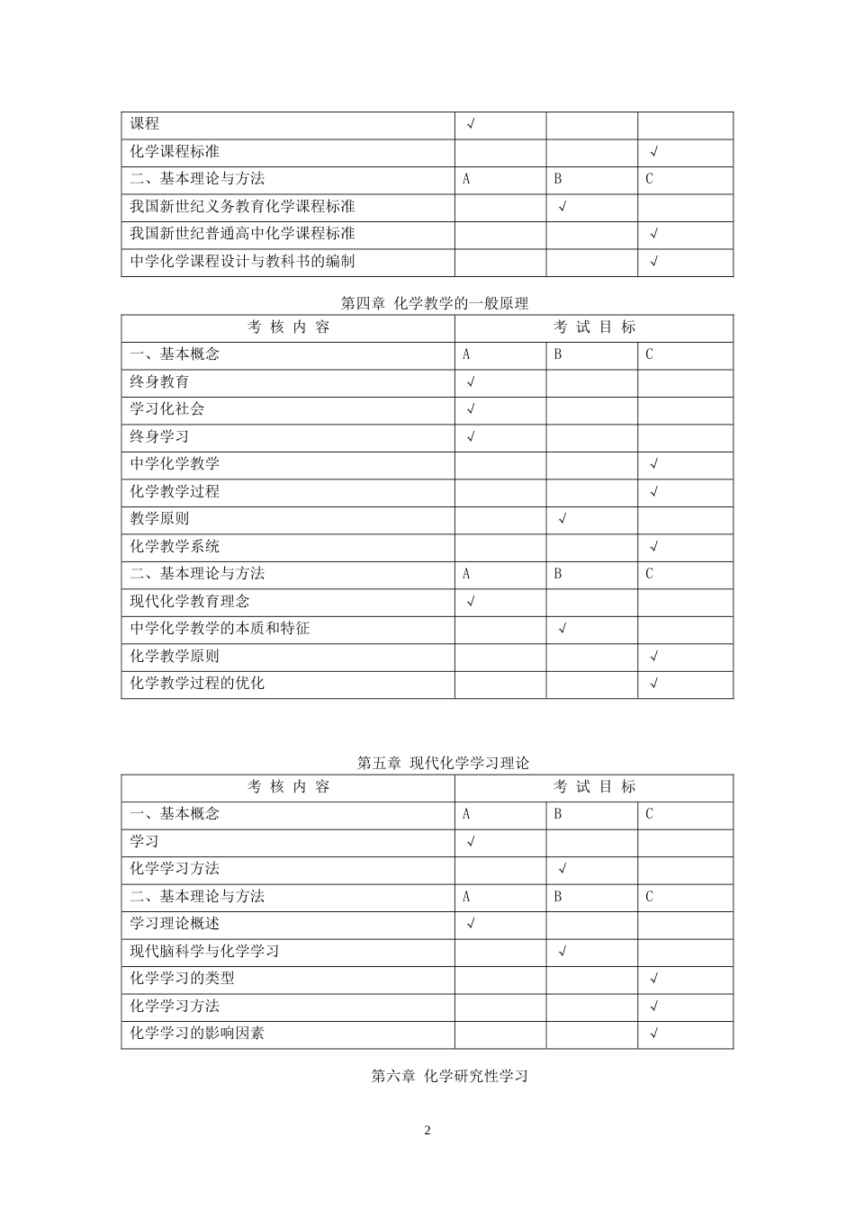 化学课程与教学论[共22页]_第2页