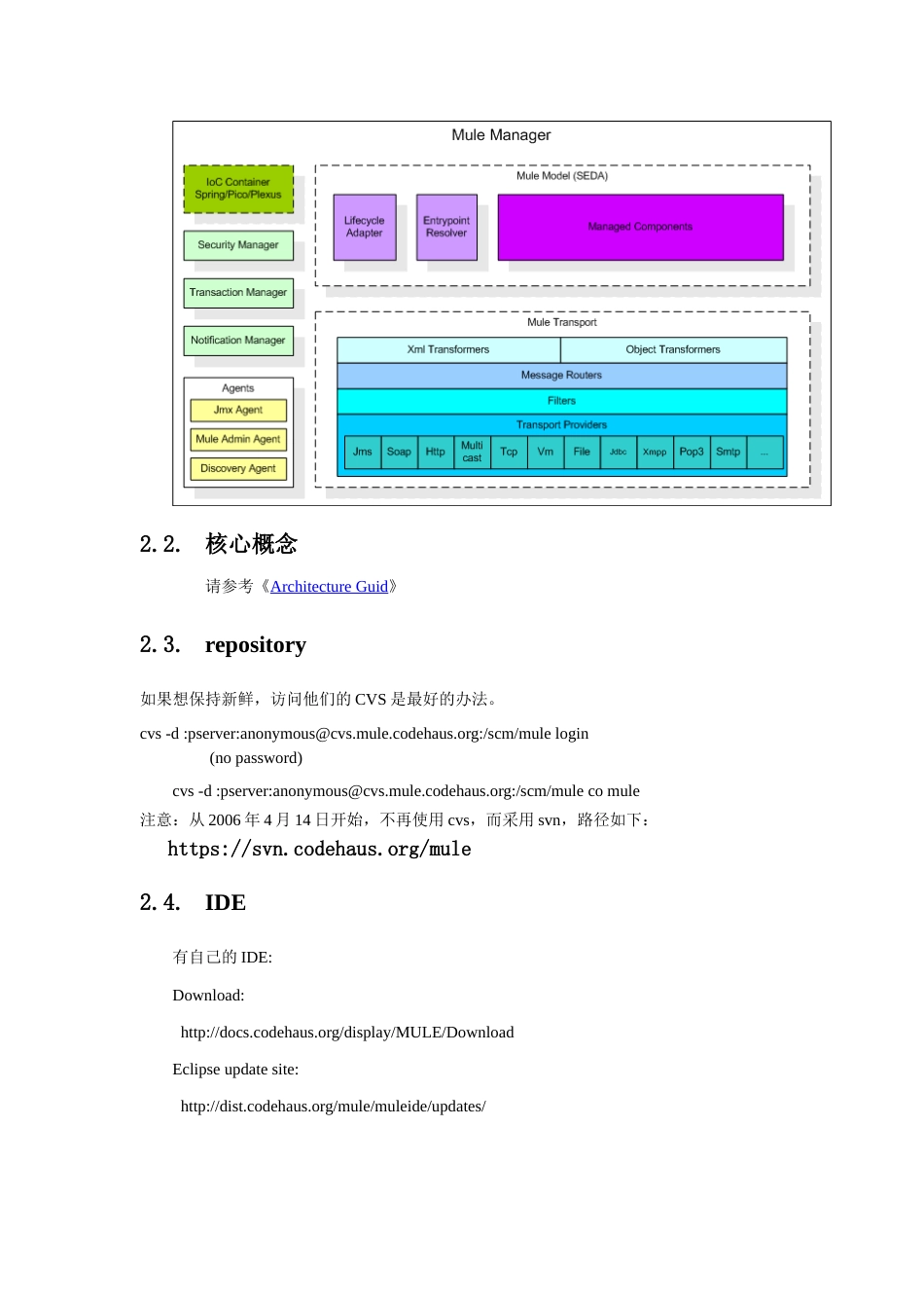 MULE学习笔记[共20页]_第2页