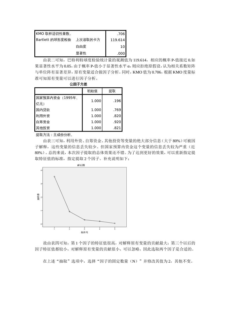 《统计分析与SPSS的应用第五版》课后练习答案第11章_第3页